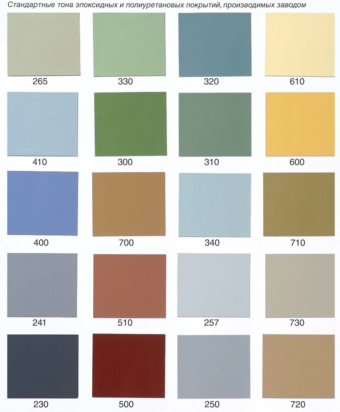 Таблица выбора цвета бетонных полов