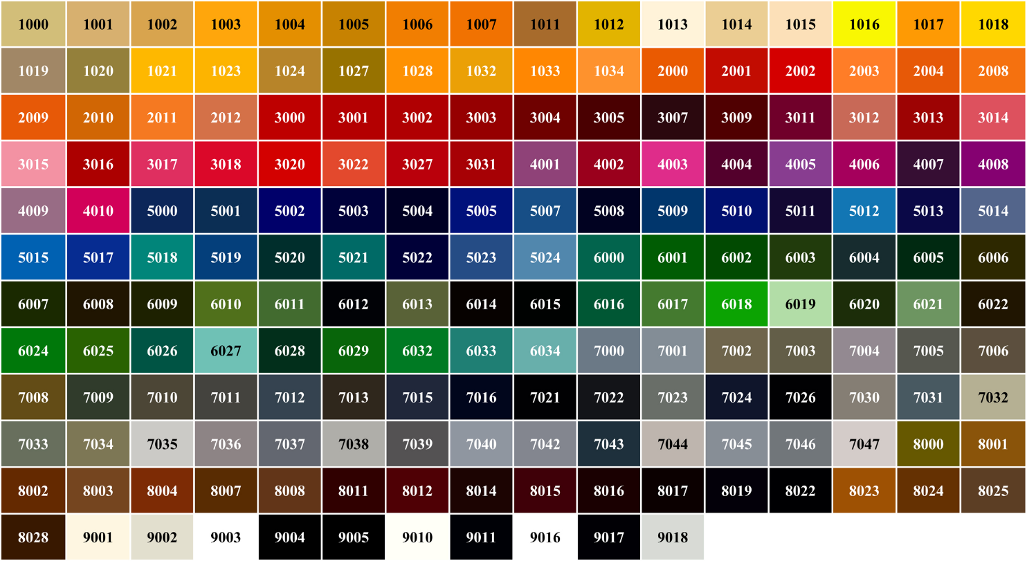 Таблица выбора цвета бетонных полов с топпингом